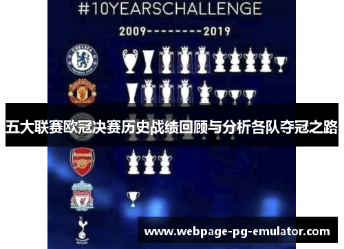 五大联赛欧冠决赛历史战绩回顾与分析各队夺冠之路 五大联赛欧冠决赛历史战绩回顾与分析各队夺冠之路
