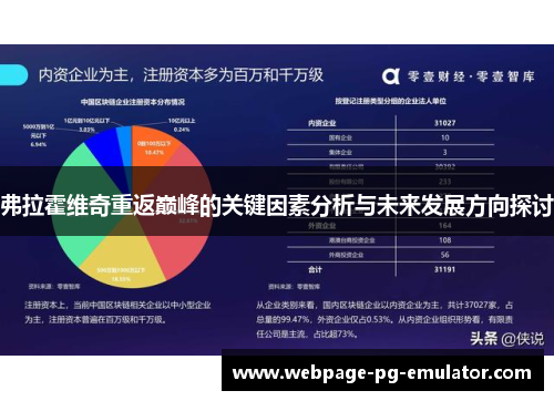 弗拉霍维奇重返巅峰的关键因素分析与未来发展方向探讨