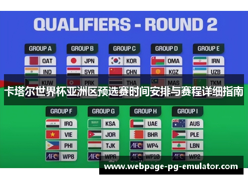 卡塔尔世界杯亚洲区预选赛时间安排与赛程详细指南