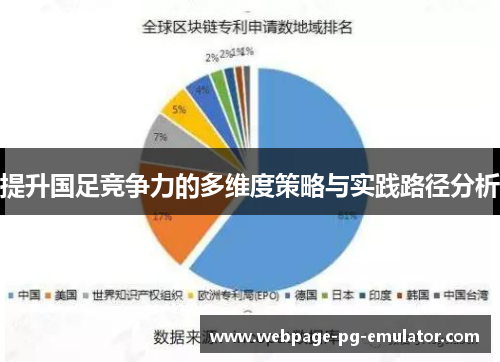 提升国足竞争力的多维度策略与实践路径分析