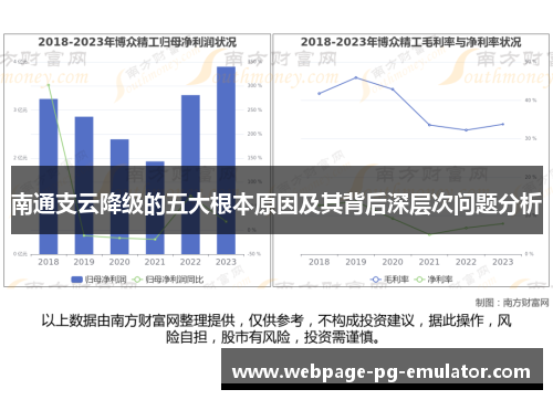 南通支云降级的五大根本原因及其背后深层次问题分析