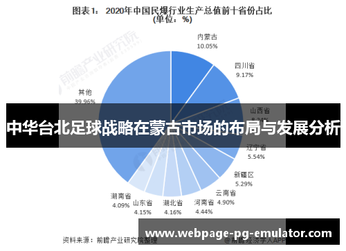 中华台北足球战略在蒙古市场的布局与发展分析