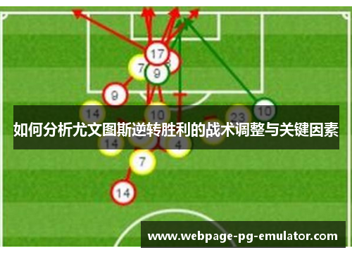 如何分析尤文图斯逆转胜利的战术调整与关键因素