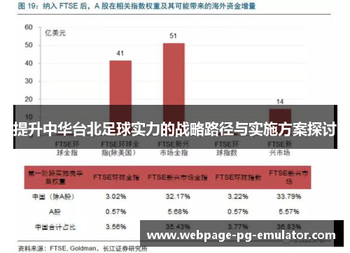 提升中华台北足球实力的战略路径与实施方案探讨
