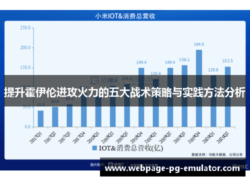 提升霍伊伦进攻火力的五大战术策略与实践方法分析