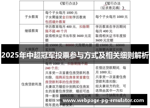 2025年中超冠军投票参与方式及相关细则解析 2025年中超冠军投票参与方式及相关细则解析