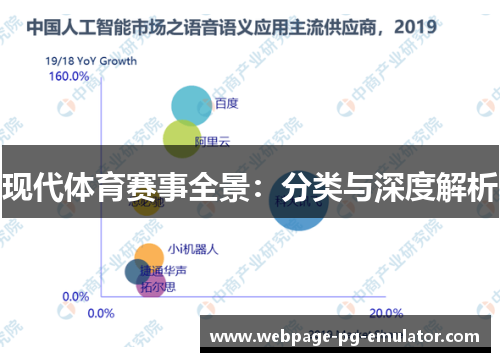 现代体育赛事全景：分类与深度解析
