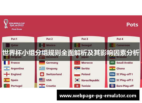 世界杯小组分组规则全面解析及其影响因素分析