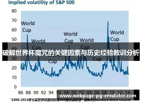 破解世界杯魔咒的关键因素与历史经验教训分析