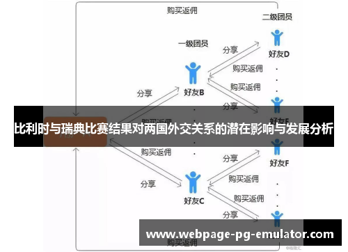 比利时与瑞典比赛结果对两国外交关系的潜在影响与发展分析