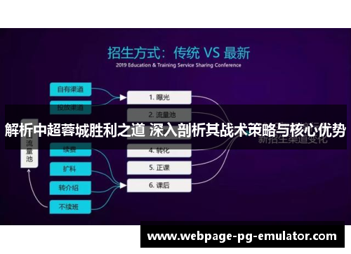 解析中超蓉城胜利之道 深入剖析其战术策略与核心优势