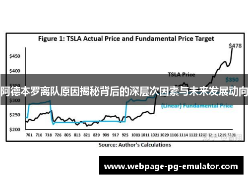 阿德本罗离队原因揭秘背后的深层次因素与未来发展动向