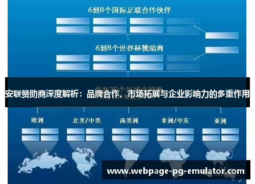 安联赞助商深度解析：品牌合作、市场拓展与企业影响力的多重作用