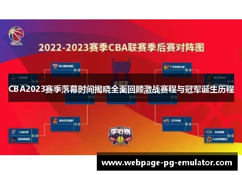CBA2023赛季落幕时间揭晓全面回顾激战赛程与冠军诞生历程 CBA2023赛季落幕时间揭晓全面回顾激战赛程与冠军诞生历程