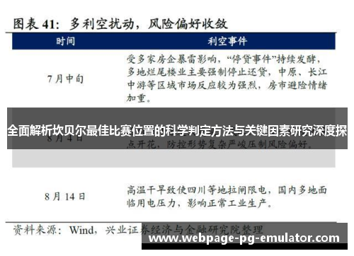 全面解析坎贝尔最佳比赛位置的科学判定方法与关键因素研究深度探