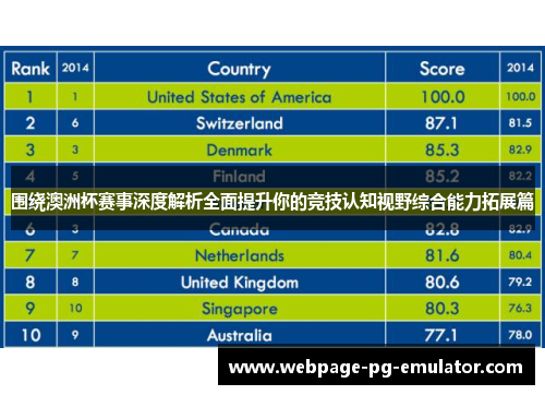 围绕澳洲杯赛事深度解析全面提升你的竞技认知视野综合能力拓展篇