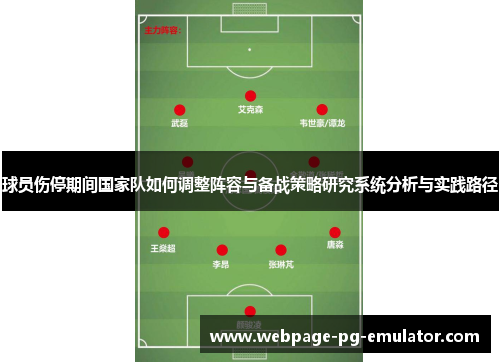 球员伤停期间国家队如何调整阵容与备战策略研究系统分析与实践路径