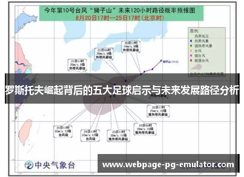 罗斯托夫崛起背后的五大足球启示与未来发展路径分析