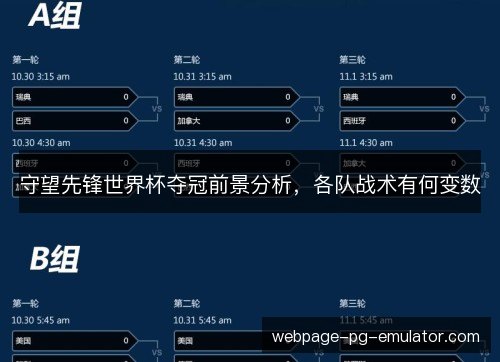 守望先锋世界杯夺冠前景分析，各队战术有何变数